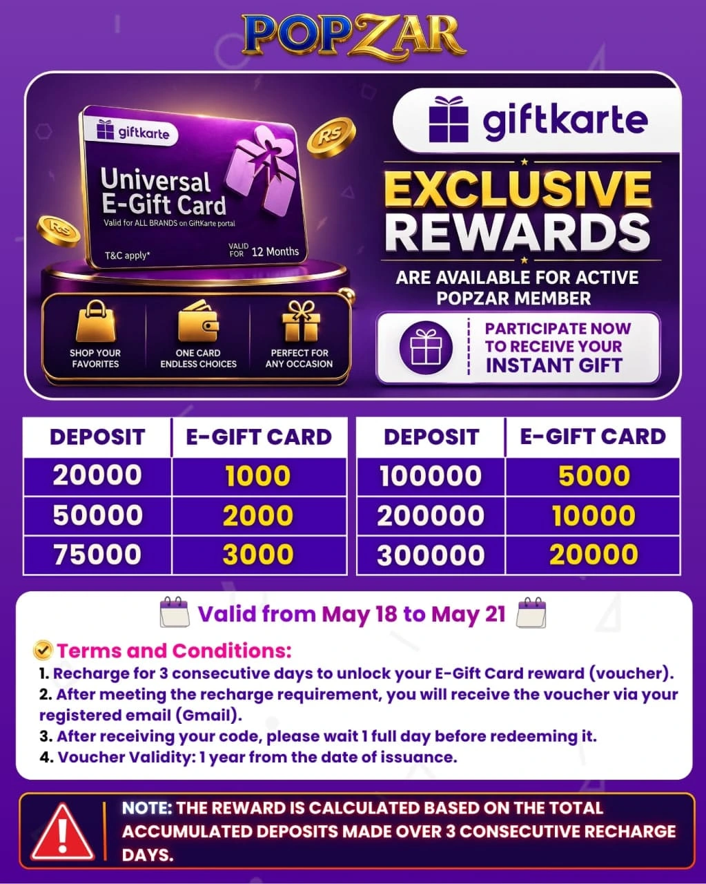 GiftKarte Event