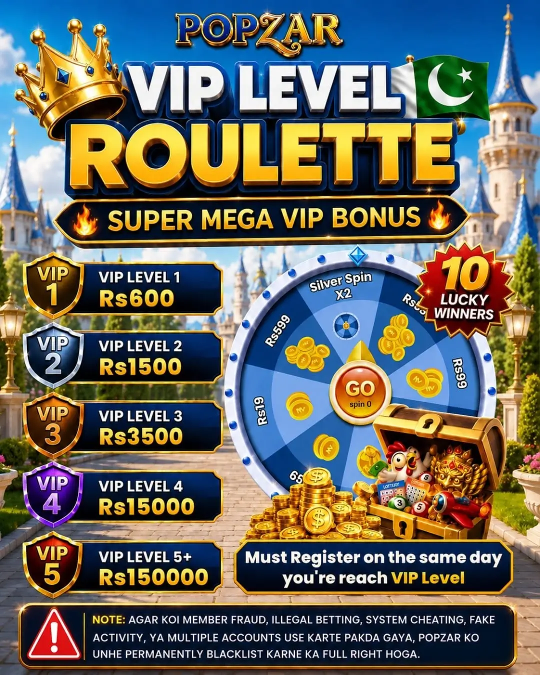 VIP Level Event